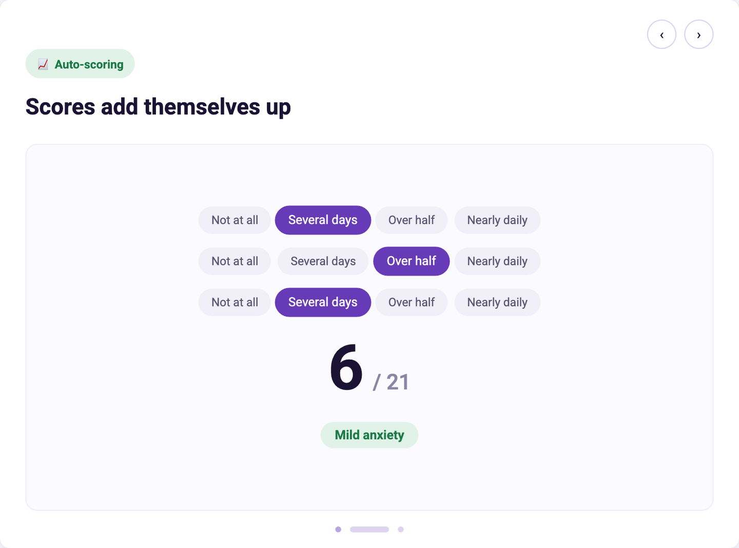 Auto scoring